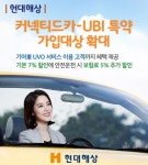  현대해상, 기아차 UVO 고객에도 운전습관연계보험 특약 판매 