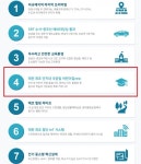  SM경남기업의 ‘거짓말’…태전 최초 단지 내 국공립 어린이집 홍보 논란 