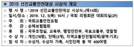 손보협회·국회교통안전포럼, 선진교통안전대상 시상식 개최