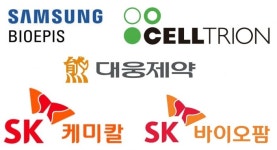 삼페넷·램시마SC·나보타 등 작년 FDA·EMA 품목허가 10건