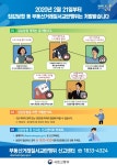 감정원, 부동산거래질서교란행위 신고센터 운영개시