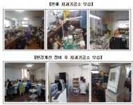 부산시, 영세 치과기공소 ‘스마트 환경개선’ 시범사업 추진