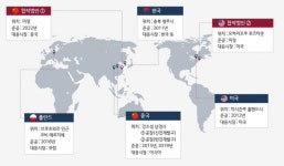 [한국의 대표기업] <18> LG화학, 전기차 배터리로 세계시장 우뚝