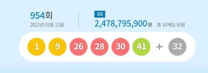로또 954회 당첨번호+1등 당첨지역 어디…각 24억 7천만원