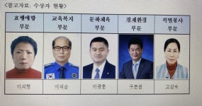 충남 아산시, 제27회 아산시민대상 수상자 선정