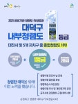 대전 대덕구 청렴도 평가, 내부청렴도 ‘1등급’달성