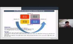 충남대 학생상담센터, ‘교직원 대상 진로코칭 워크숍’ 개최