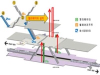 서울교통공사 2024년까지 모든 지하철역에 1역 1동선 확보