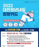 대전시, 청년내일희망카드 발급... 최대 300만 원 지원