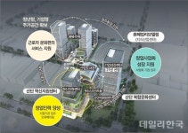 구미시, 산업단지 혁신지원센터 구축...2024년 준공
