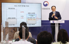 尹정부, 내년 예산안 639조원 편성…총지출 13년만에 감소