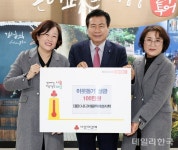 근대골목해설사회, 대구 중구청에 이웃돕기 성금 기탁