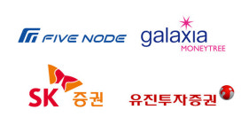 유진투자증권, 신재생에너지 기반 토큰증권 사업추진 업무협약 체결 