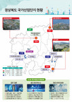 경북도, 안동·울진 신규 국가산단 조성 속도 낸다