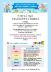 광주광역시, 초등학교 개학기 위해요소 집중 안전점검