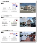 노후 저층 주거지 개별 정비...서울시 휴먼타운 2.0 추진