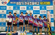 대전동문초, 회장기 전국 초등 탁구대회 남자부 단체•개인 단식 제패