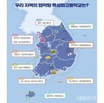 이차전지 분야 인재 양성...포항 흥해공고, 협약형 특성화고 선정