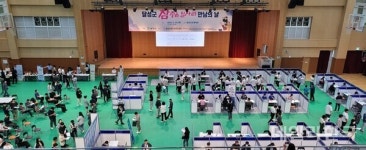 대구시 달성군, 취업박람회 개최