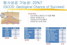 최종근 교수 "탐사성공 가능성 20%, 5개 중 하나 성공 의미 아냐"