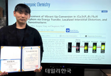 신라대 김태윤 대학원생, 부산미래과학자상 공학석사 부문 우수상 