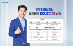 귀뚜라미보일러, 대한민국 100대 브랜드 선정…50위권 진입