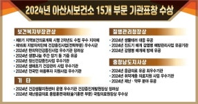 아산시보건소, 보건의료 15개 분야 우수기관상 수상