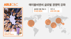 [주총] 신유정 에이블씨엔씨 대표 글로벌 시장 확대 성공…영업익 1.7배 증가