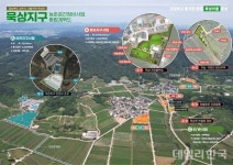 상주시, 묵상지구 농촌공간정비사업 기본계획 승인