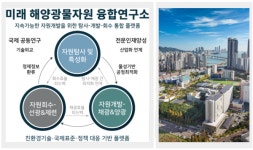 국립부경대, 해양광물자원 융합기술로 국가연구소 도전