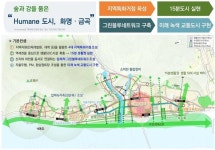 부산시, 노후계획도시정비 기본계획 마련⸱⸱⸱ 특⸱광역시 최초