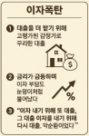 [전문가칼럼] 테헤란로 빌딩 부자의 눈물…자식에게 빚만 안겼다
