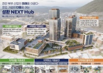 천안 성환 혁신지구 도시재생사업, 국가시범지구 최종 선정