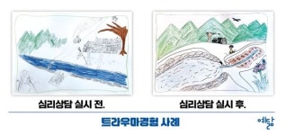 내 마음의 초대에 응할 시간 미술치료 인문학 연다