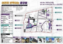 영천시 도시재생으로 경제 활성화…노후지구 정비 추진