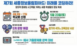 [세종교육소식] 세종꿈마루, 배움ㆍ삶이 공존하는 미래형 학교공간 조성