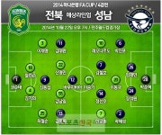 [FA컵 4강] 성남전 앞둔 전북, 더블 위한 발걸음이 가볍다