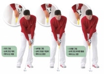 [효과적인 골프연습장 활용법] 어프로치샷 마스터하기