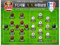  [스한 리뷰] 무승부 서울-수원, 명확했던 두 팀의 한계 