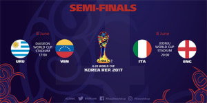  이탈리아-잉글랜드 등 U-20 월드컵 4강 대진 확정 