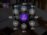  세종문화회관, 티켓 예매 시스템 개선…‘다채널 연동판매’ 도입 