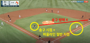 '송구 방해vs주루 지점' 애매한 3피트 규정 논란, 고척서 재발