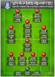  [그래픽] 9월 조지아·투르크메니스탄전 한국 축구대표팀 명단 