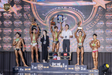 대구 헬스장 히트짐 피트니스, ‘2019 ICN코리아’ 최다 수상!