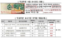 '글루텐프리' 라더니…일부 제품서 글루텐 기준치 초과 검출