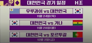 한국, 1차전 우루과이-2차전 가나-3차전 포르투갈 맞대결