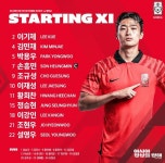 '손흥민-이강인 선발' 클린스만호, 베트남전 선발 라인업 공개