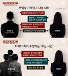 꽃뱀으로 몰린 성폭력 피해자, 2차 가해에 절망 속 투신 (사건반장)
