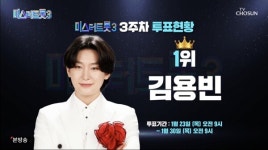 김용빈, '미스터트롯3' 3주 연속 투표 1위…손빈아도 2위 굳히기