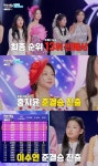 현역가왕3 솔지, 1000점 돌파 1위 안착…빈예서, 3단계 상승→스테파니, 9위 방출 후보 [종합]